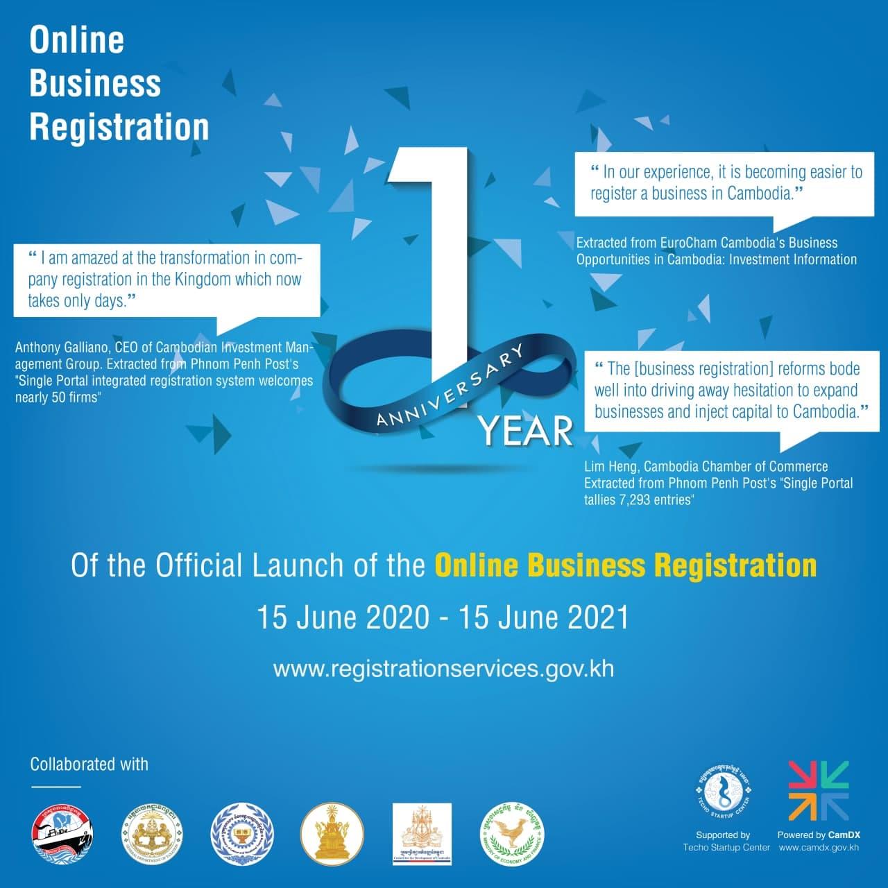 5 Most Selected Sectors and Invested in Cambodia on Online Business Registration Platform